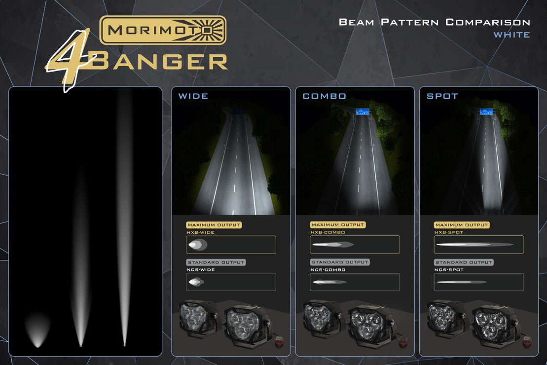 Morimoto 4Banger LED Fog Lights | Toyota Tacoma (05-11)