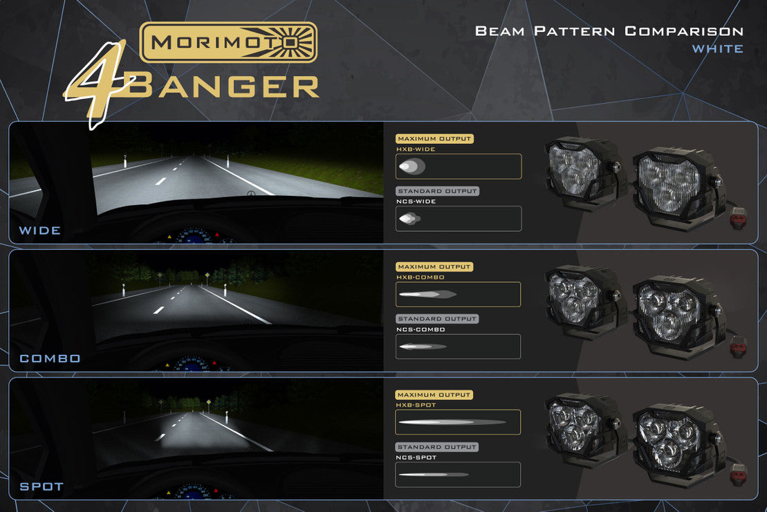 Morimoto 4Banger LED Ditch Light System: Toyota Tacoma (16-23)