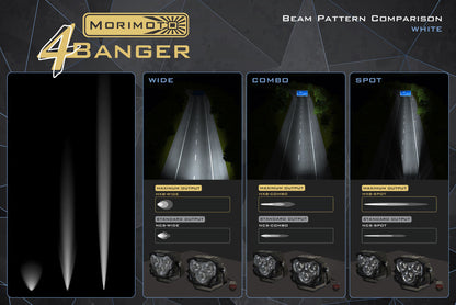 Morimoto 4Banger LED Ditch Light System: Toyota Tacoma (16-23)