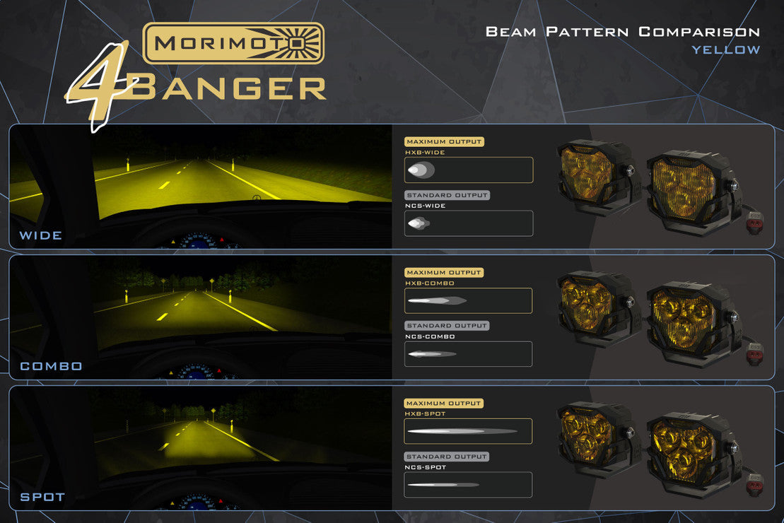 Morimoto 4Banger LED Ditch Light System: Toyota Tacoma (05-15)