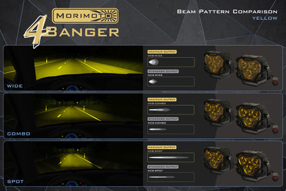 Morimoto 4Banger LED Ditch Light System: Toyota Tacoma (05-15)