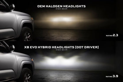 Morimoto Toyota Tacoma (16-23) XB Evo Hybrid LED Headlights
