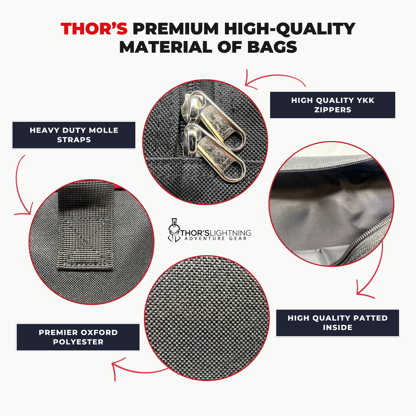 Thor's Lightning Gear Storage Bag