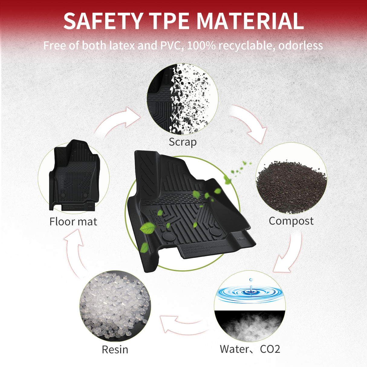 Lasfit 2024-2026 Toyota Tacoma All-Weather Floor Mats