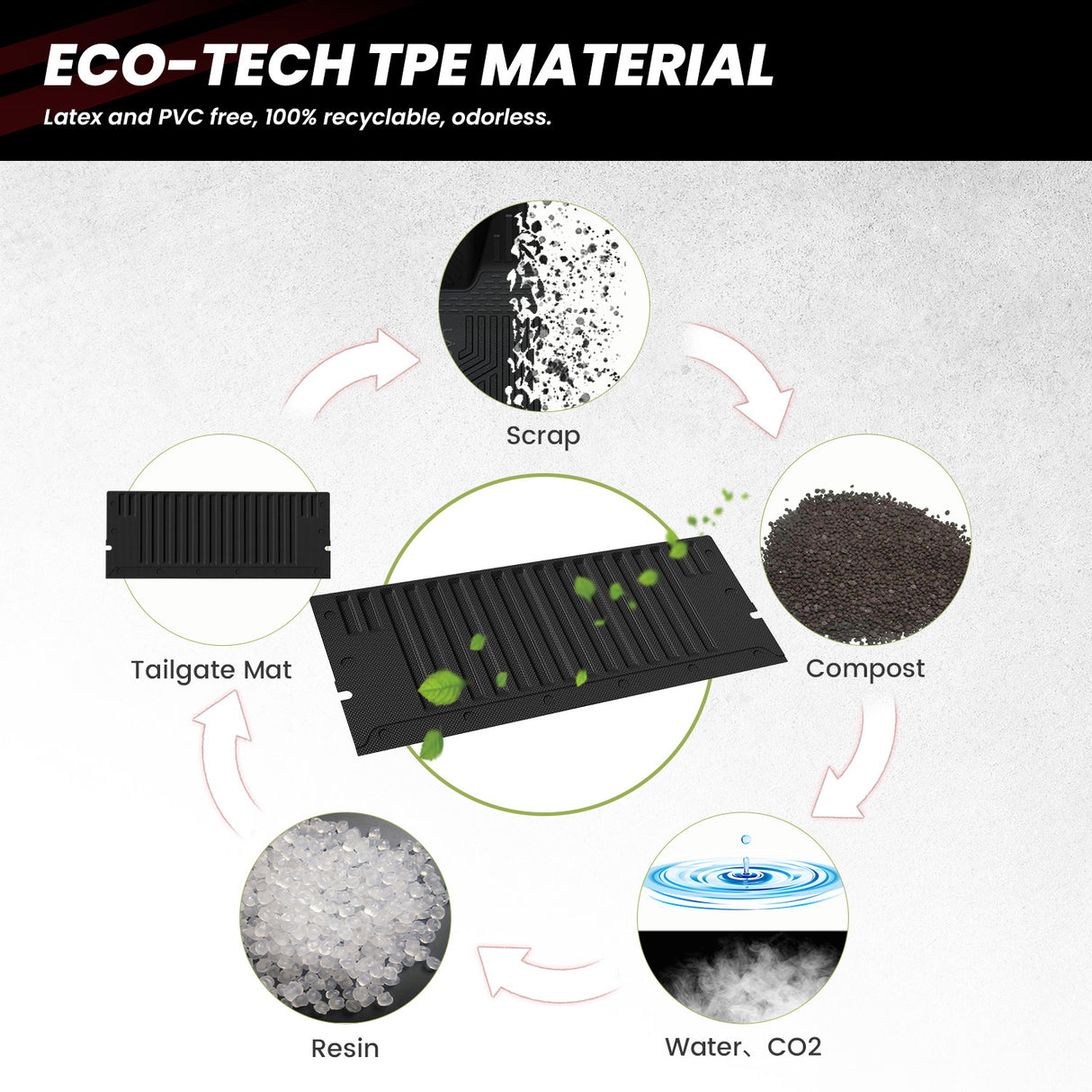 2024-2026 Toyota Tacoma 5FT/6FT Heavy Duty Truck Bed Mat or Tailgate Mat